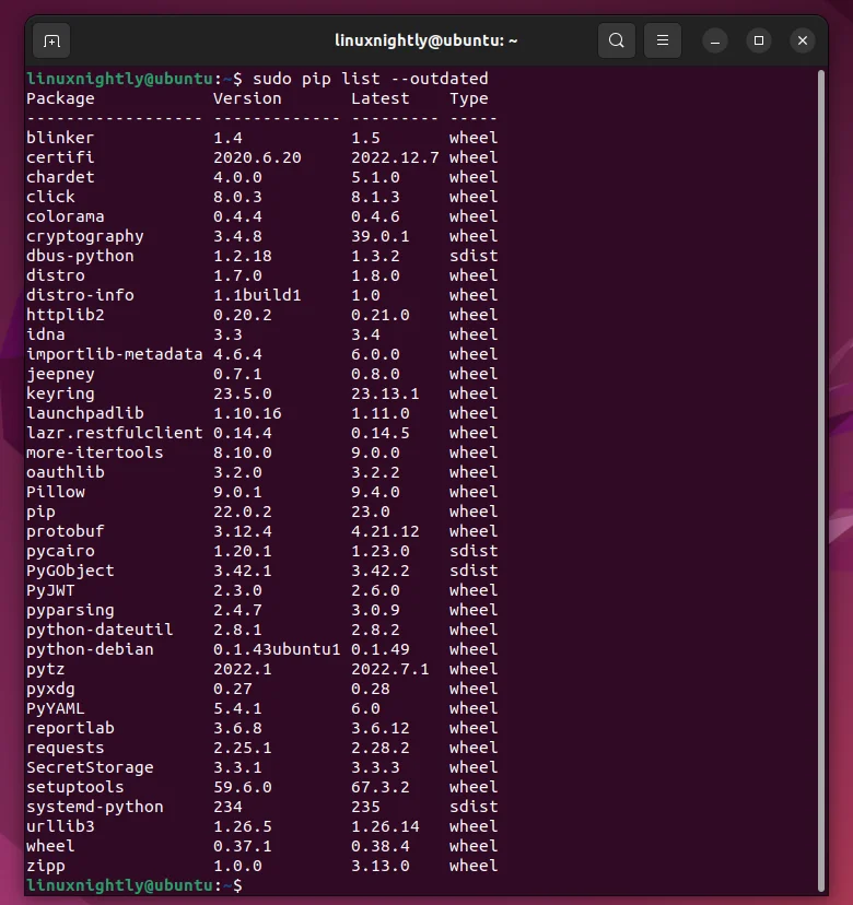 Output showing list of pip packages outdated on Ubuntu